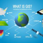 GIS design image